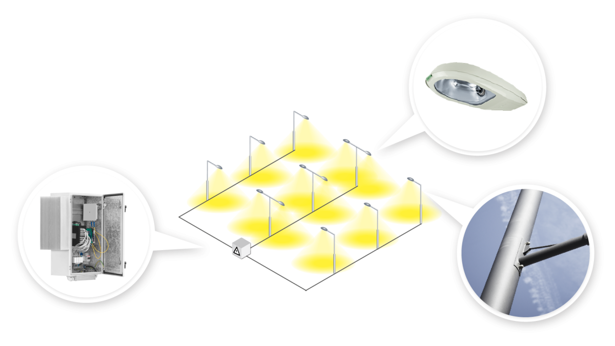 Everything you need to know about Smart Street Lighting Circuit Diagram
