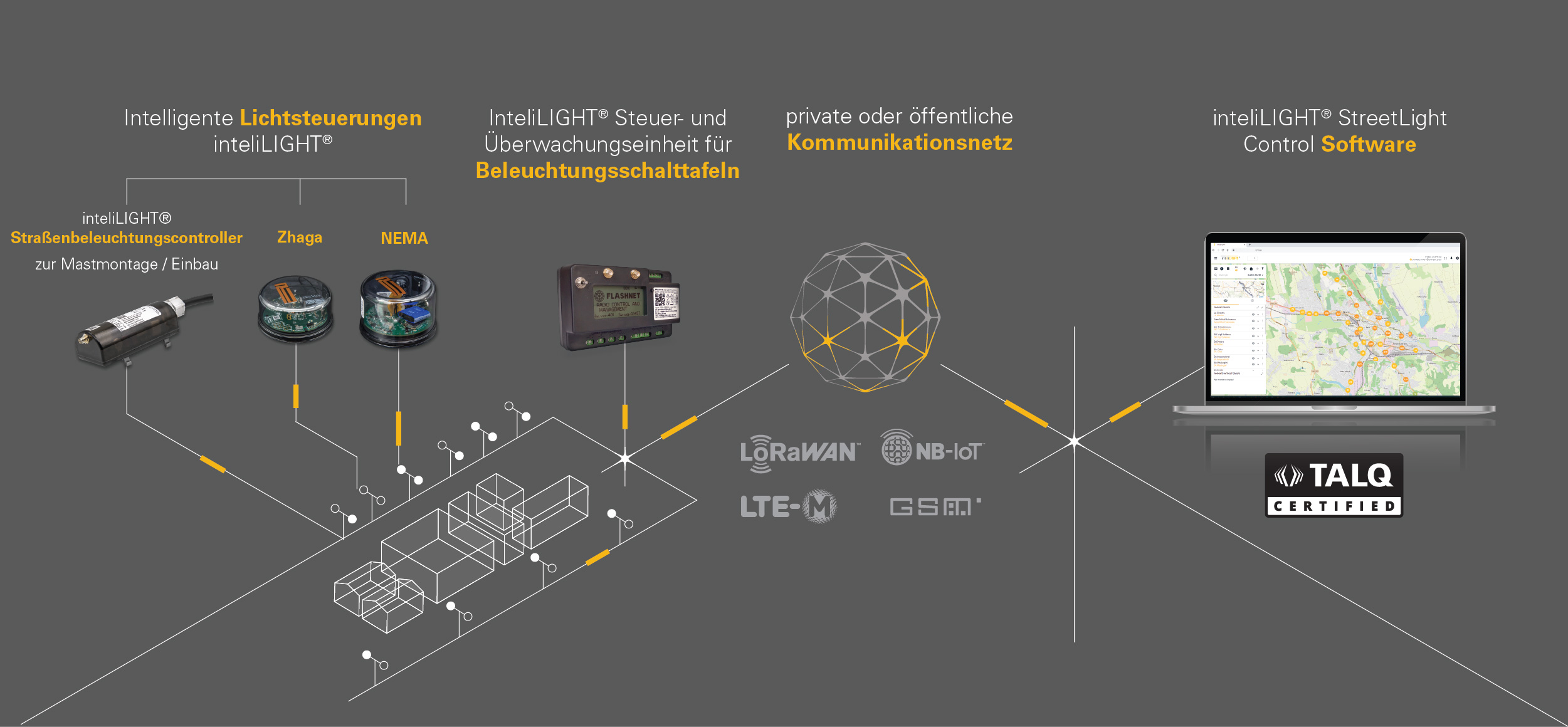 intelligent__treet-lighting-arhitecture_de intelligent__treet-lighting-arhitecture_de